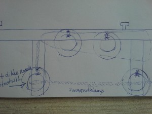 Dick had al een plan gemaakt.